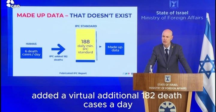 If Gaza’s famine was real, how come it went away so fast?