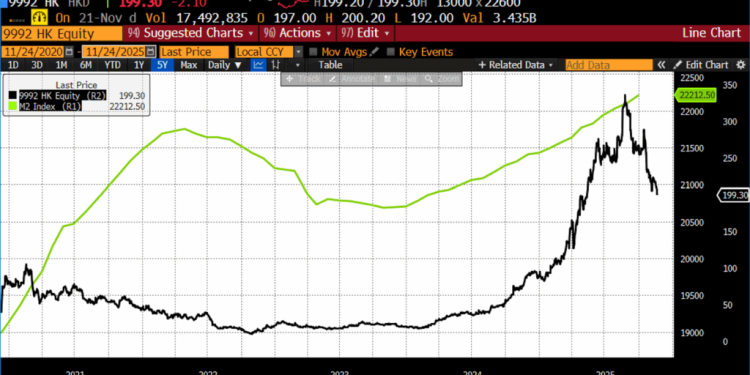 Are Labubus Gen Z’s Beanie Babies?