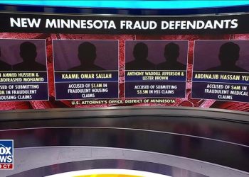 It’s not just Minnesota; Democrats have created welfare fraud everywhere