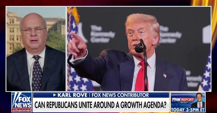 Republican populism craters as Trump stumbles, Democrats surge