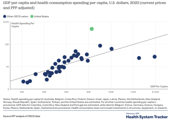 Medicaid’s Structure Actually Invites Waste and Fraud