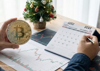 Bears on the Prowl: Is Bitcoin (BTC) Under 2021-Style Bear Pressure?