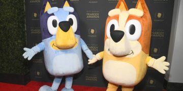 Walmart’s new partner brings iconic brand to the retail giant