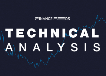 Bitcoin Technical Analysis Report 19 March, 2026