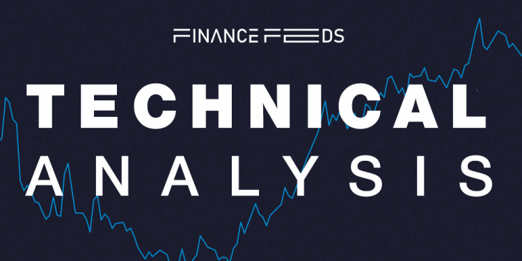 Bitcoin Technical Analysis Report 19 March, 2026